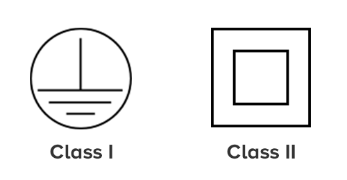 Class I - Class II symbolit