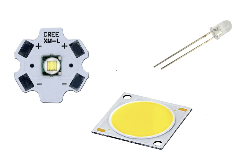 Blog - LedStore Blog - LedStore