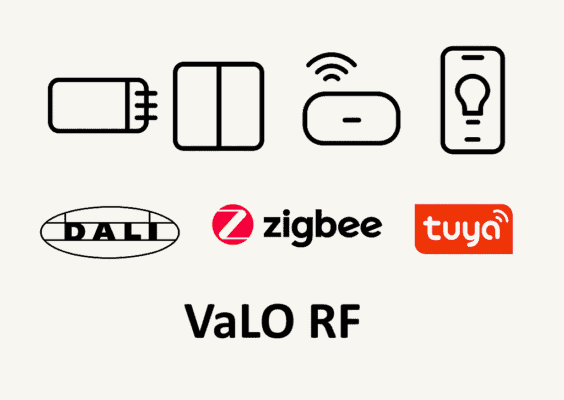 Valaistuksen ohjaus lyhyesti – mitä sinun tarvitsee tietää