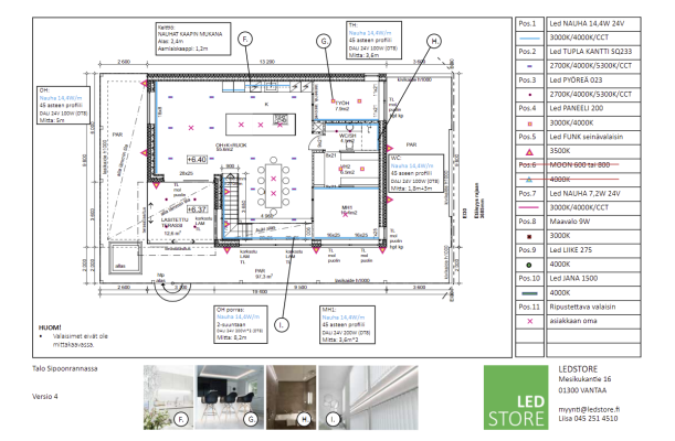 10 reasons to use lighting design