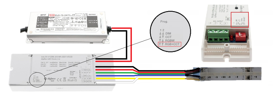 ZIGBEE vastaanotin ja RGBCCT led valonauhan kytkentä - LedStore led-nauhan kaapelin valinta ZIGBEE vastaanotin ja RGBCCT led valonauhan kytkentä
