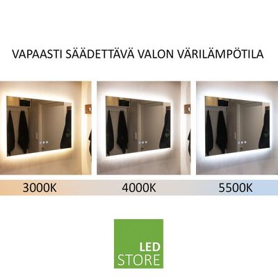 LED NELISKULMAINEN MITTATILAUSVALOPEILI, värilämpötilasäädettävä, himmennettävä