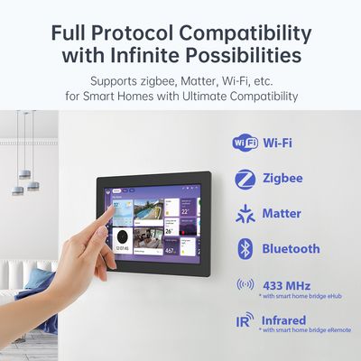 Älykkään kodin ohjauspaneeli, joka esittelee liitettävyyden Wi-Fi-, Zigbee-, Matter-, Bluetooth-, 433 MHz:n ja infrapunayhteyden kanssa saumattoman LED-valaistuksen integroimiseksi.