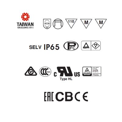 Logot ja symbolit Taiwan Excellence-, IP65-, CE-merkinnöille ja turvakuvakkeille, jotka edustavat sähköisiä eritelmiä ja sertifikaatteja.