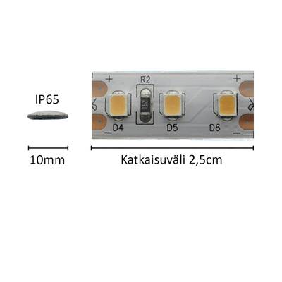 Mittatilattava LED nauha HELMI, 4000K, 12V, 7,2W/m, IP65, CRI94