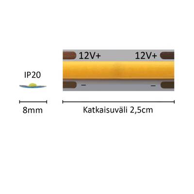 Mittatilattava LED nauha SOLO, 4000K, 12V, 11W/m, IP20, CRI92