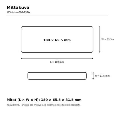 Valaisimen mitat: 180 × 65,5 × 31,5 mm