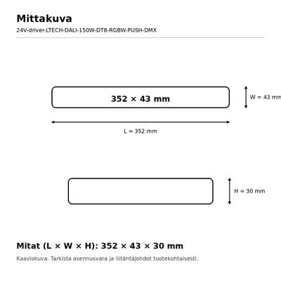 LED liitäntälaite, 24V, 150W, LTECH, DALI-2 DT6/DT8 + DMX/RDM + PUSH, RGBW, IP20