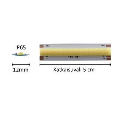 Mittatilattava LED nauha SOLO TUNNELMA, CCT, 24V, 14,4W/m, IP65, CRI92 Mittatilattava LED nauha SOLO TUNNELMA, CCT, 24V, 14,4W/m, IP65, CRI92