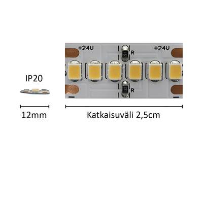 Mittatilattava LED nauha HELMI, 4000K, 24V, 17W/m, IP20, CRI95 Mittatilattava LED nauha HELMI, 4000K, 24V, 17W/m, IP20, CRI95