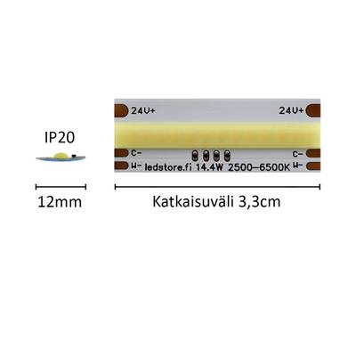 Mittatilattava LED nauha SOLO TUNNELMA, CCT,24V, 14,4W/m, IP20, CRI95