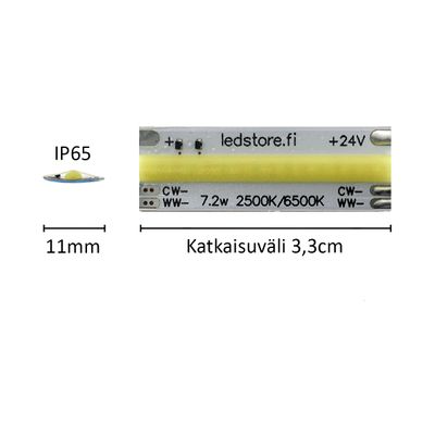 1 cm LED nauha SOLO TUNNELMA, CCT, 24V, 7,2W/m, IP65, CRI94