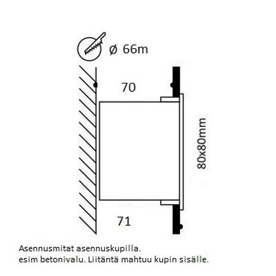 Kaavio sähkökotelon asennuksesta betoniin, mitat 80x80mm suomenkielisillä tekstiohjeilla. Ihanteellinen LED-valaistukseen.