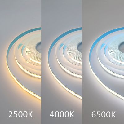LED-nauhat, jotka näyttävät lämpimän valkoisen (2500K), neutraalin valkoisen (4000K) ja viileän valkoisen (6500K) värilämpötilat siististi pinnalle.