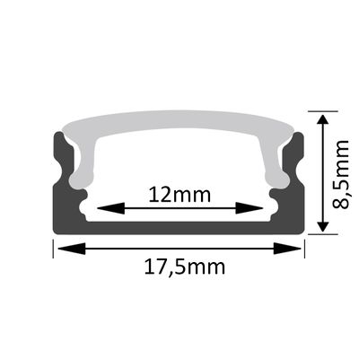 Kaavio: Tiivisteen poikkileikkaus mitoilla - ulkoleveys 17,5 mm, sisäleveys 12 mm, korkeus 8,5 mm tarkkaan tiivistykseen LED-valaisimissa.