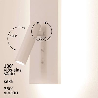 LED seinävalaisin NIGHT mattavalkoinen 9W LedStore.fi