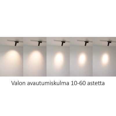 LedStore.fi Pyöreä LED valopeili - MOON 600, IP55, 11W, 4000K CRI95 Unboxing