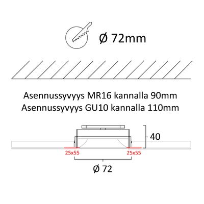 Kaavio, jossa näkyy upotettu valaisin asennusvaihtoehdoilla: MR16 (90mm) ja GU10 (110mm), molemmat halkaisijaltaan 72mm, LED-valaistusasennukseen.