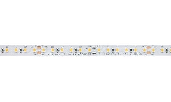 Pisteellinen led valonauha