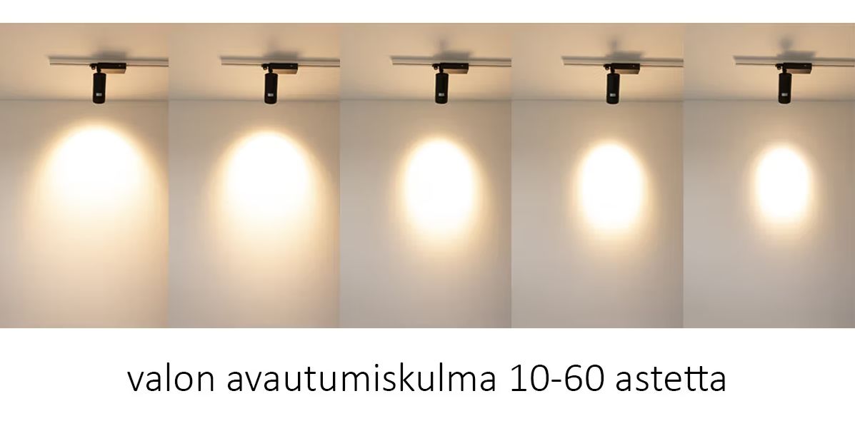 10-60 astetta vapaasti saatyva