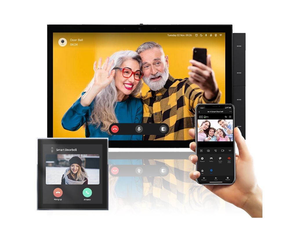 Intercom-videopuhelut laittiden kesken