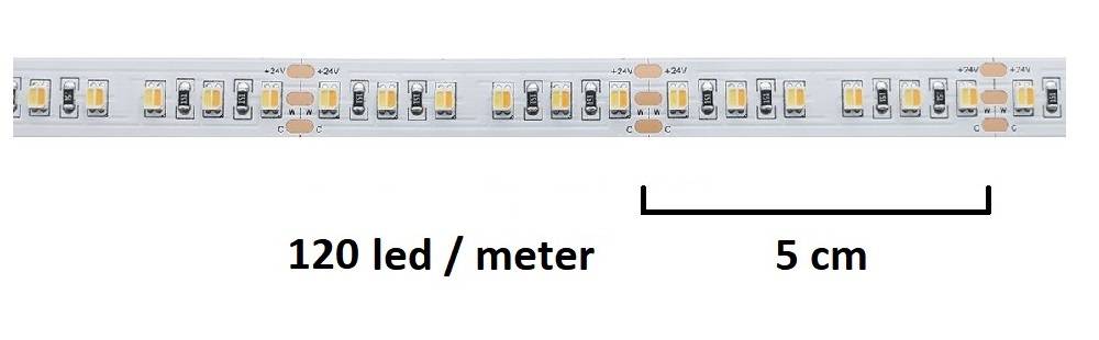 22W metri CCT led nauha