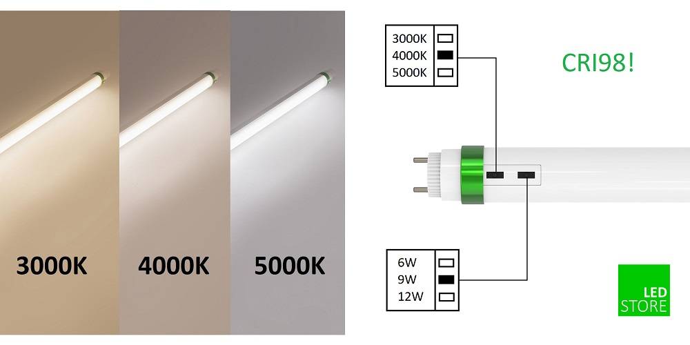 3in1 Led putki on led putkien kuningas