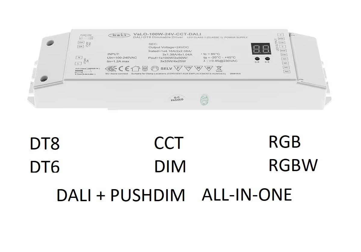 Tehokas valkoinen LED-ohjain, jossa kehittyneet DALI-ominaisuudet: DT8, CCT, RGB, DT6, DIM, RGBW sekä DALI+PUSHDIM.