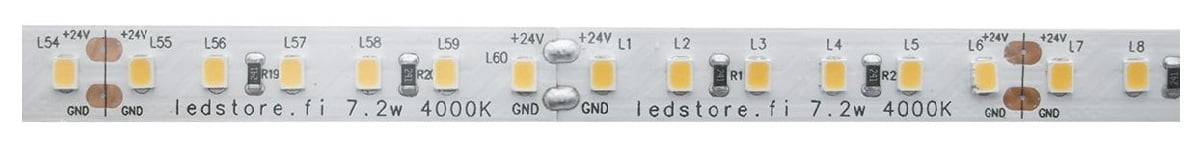 Led valo nauha HELMEILE
