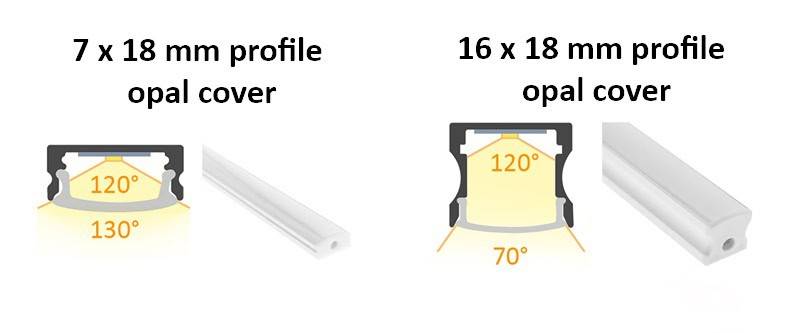 Kaksi LED-nauhan profiilia opaalikansilla, eri kulmaprofiilit ja mitat korostavat monipuolisia valaistusratkaisuja.