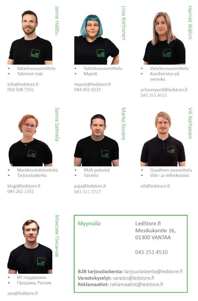 LedStoren henkilöstö ja yhteystiedot.