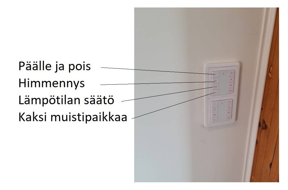 Olohuoneen Led valonauhojen ohjaus