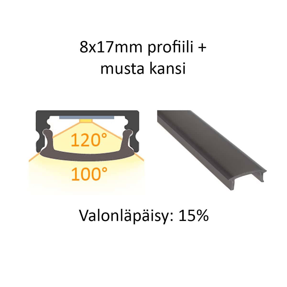 Kaavio 8x17mm LED-nauhan profiilista mustalla kannella, valonjako 100-120°, valonläpäisy 15%. Sopii LedStore.fi:hin.