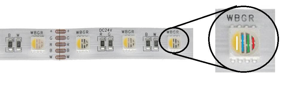 RGBW Led piiri läheltä