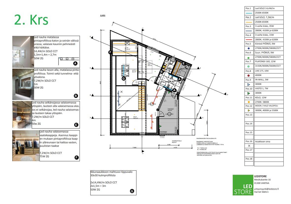 Toisen kerroksen pohjapiirros Talo, Etelä-Espoo; valaistuskohteet LedStore.fi LED-valoilla ja pienet sisäkuvat vasemmalla.