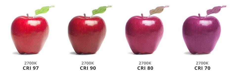 Neljä omenaa 2700K LED-valossa, CRI-arvot 97, 90, 80 ja 70; värierot korostavat LedStore.fi valaisimien laatua.