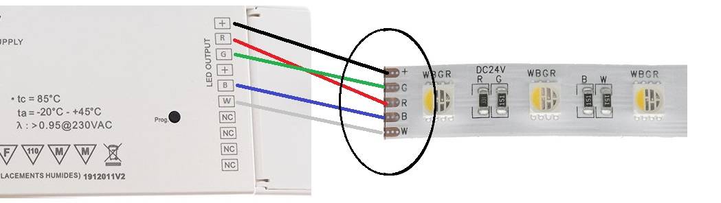 RGB ongelmat ratkeavat tarkistetaan johdot