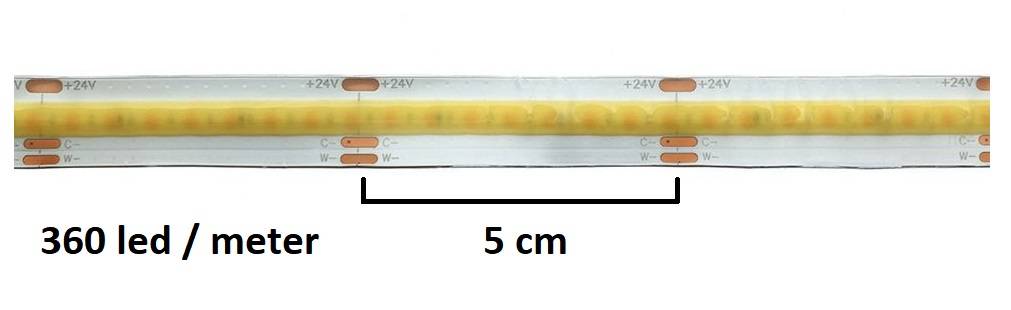 3,6W metri CCT led nauha
