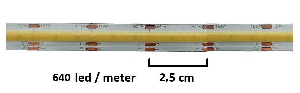 7,2W metri CCT led nauha