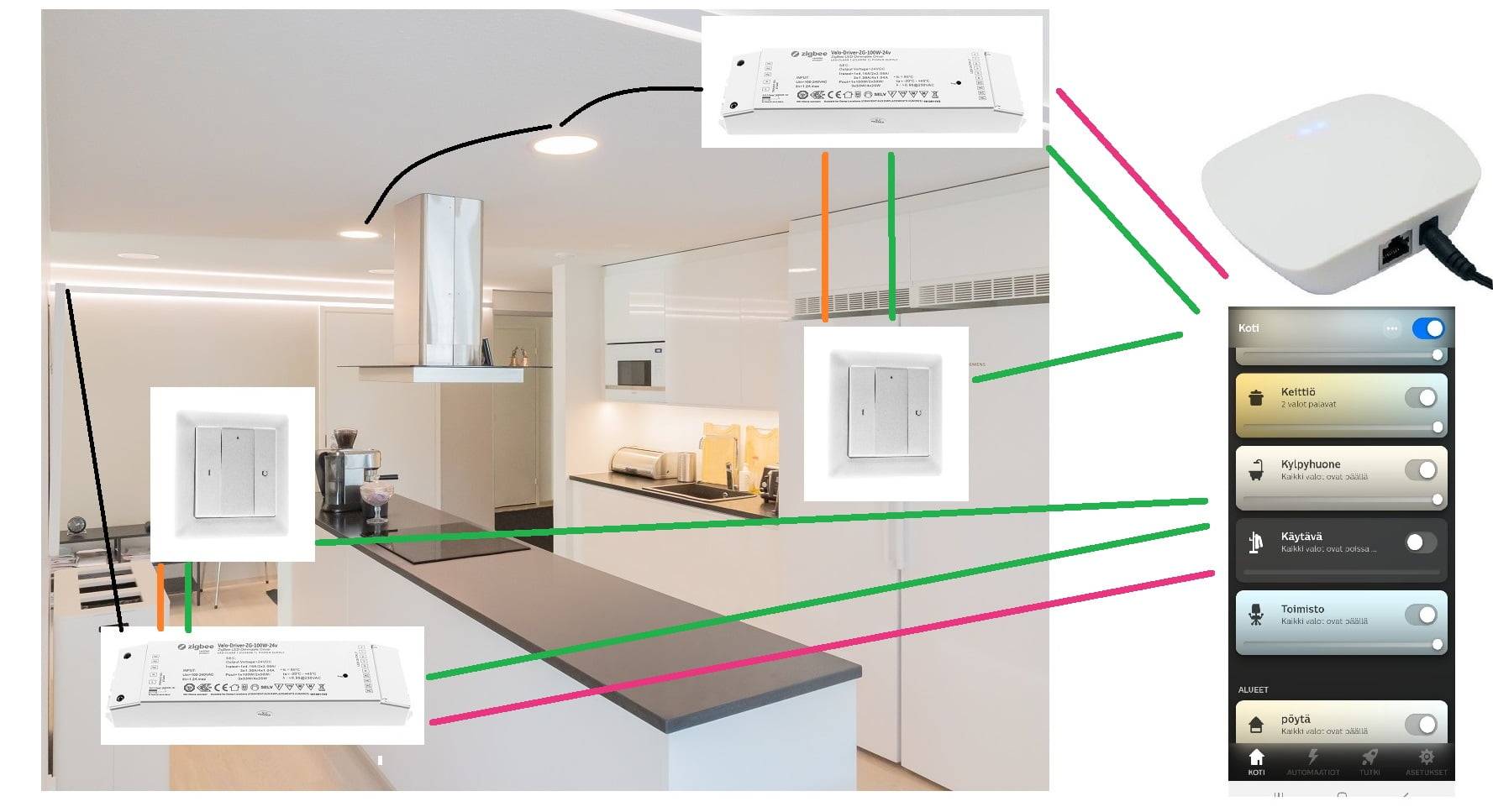 Led-valonohjaus, Zigbee ohjaa valaistusta